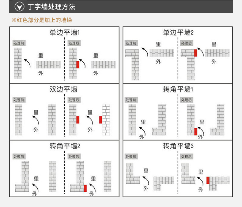 愛唯銅門-入戶銅門