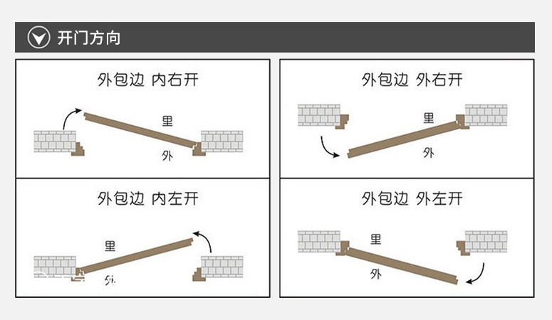 別墅銅門量尺寸 